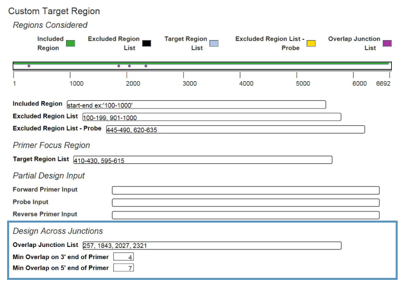 D-PCR16LT-splicejunc-F4 Art52-Fig3-Capture-exon-exon-boundary-v2-2