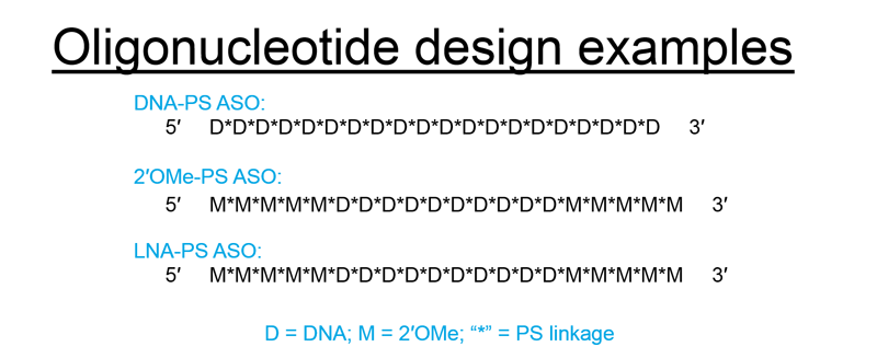 art92-CC-lncRNA tips-Fig2