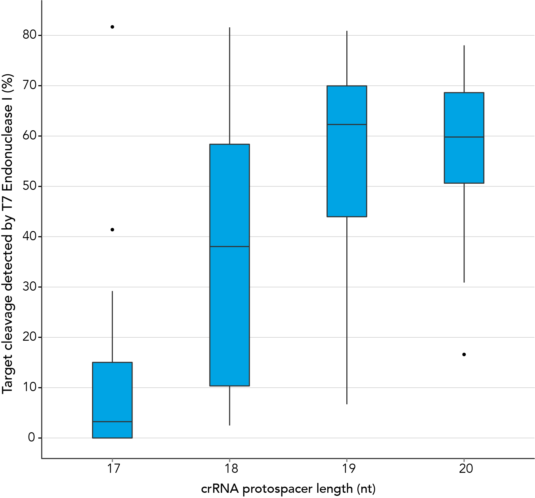 D-GE16CC-6piecesofdata-F5 D-GE16CC-6piecesofdata-F5