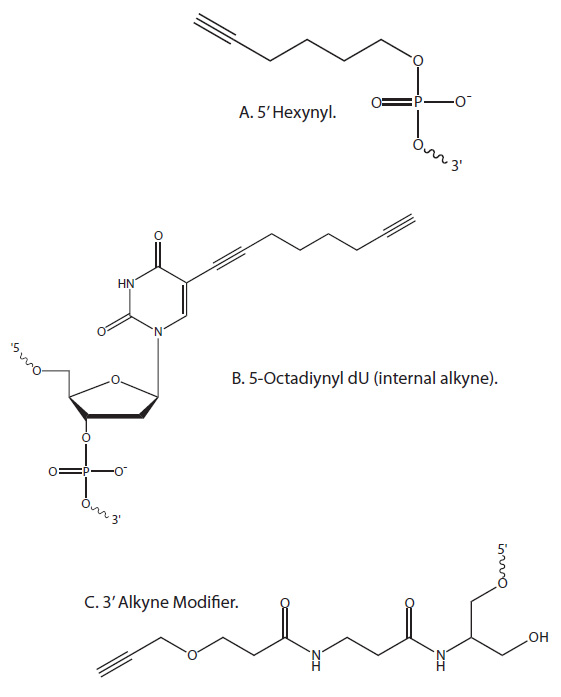 alkyne modifiers that can be used in click chemistry
